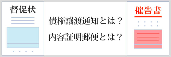 アウロラ債権回収から届く通知書